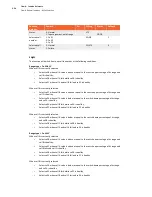 Preview for 20 page of Spirit flow-x Function Reference