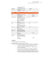 Preview for 41 page of Spirit flow-x Function Reference