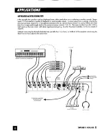 Предварительный просмотр 12 страницы Spirit Folio Si Product Manual