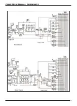 Предварительный просмотр 15 страницы Spirit KING-416 Instruction Manual