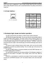 Preview for 13 page of Spirit SP-TL24 Series User Manual