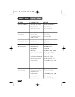 Preview for 28 page of Spirit Spirit 41 617E Owner'S Handbook Manual