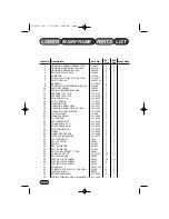 Предварительный просмотр 34 страницы Spirit Spirit 41 617E Owner'S Handbook Manual