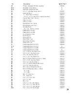 Preview for 25 page of Spirit XE 700 Service Manual