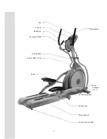 Preview for 3 page of Spirit XE850-A27 Owner'S Manual