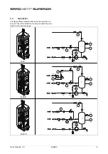 Предварительный просмотр 4 страницы Spirotech SPIROVENT SUPERIOR S400 User Manual