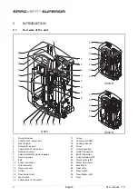 Предварительный просмотр 2 страницы Spirotech SpiroVent Superior S600 User Manual