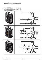 Предварительный просмотр 3 страницы Spirotech SpiroVent Superior S600 User Manual