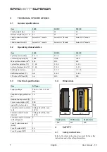 Предварительный просмотр 6 страницы Spirotech SpiroVent Superior S600 User Manual