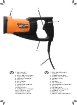 Preview for 3 page of SPIT 17P SD Operator'S Manual And Maintenance Instructions