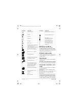 Preview for 23 page of SPIT 383 SVC Original Instructions Manual