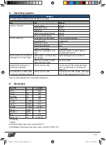 Предварительный просмотр 119 страницы SPIT AC 1630P Operating Instructions Manual