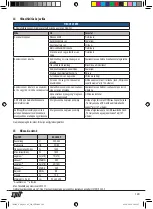 Предварительный просмотр 129 страницы SPIT AC 1630P Operating Instructions Manual