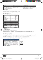 Предварительный просмотр 211 страницы SPIT AC 1630P Operating Instructions Manual