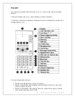 Preview for 2 page of Spitfire SNOM 820 User Manual