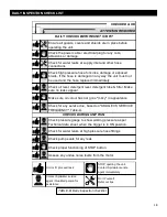 Preview for 18 page of Spitwater 10-120C Operating And Maintenance Manual