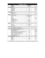 Preview for 3 page of Spitwater HC12180P Operating And Maintenance Manual