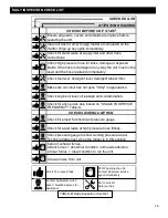 Preview for 18 page of Spitwater HC12180P Operating And Maintenance Manual