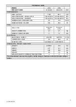 Preview for 3 page of Spitwater JETFIRE J20A Operating And Maintenance Manual