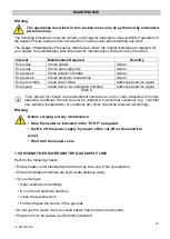 Preview for 12 page of Spitwater JETFIRE J20A Operating And Maintenance Manual