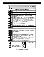 Предварительный просмотр 20 страницы Spitwater SHW69 Operating And Maintenance Manual