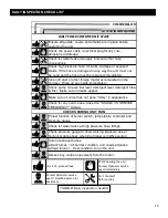 Preview for 20 page of Spitwater SHW78 Operating And Maintenance Manual