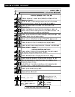 Предварительный просмотр 20 страницы Spitwater SHW87 Operating And Maintenance Manual