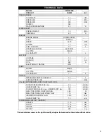 Preview for 3 page of Spitwater SHW89 Operating And Maintenance Manual