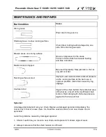 Preview for 22 page of Spitznas 5 1020 0020 Operating Manual