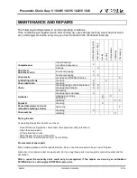 Preview for 25 page of Spitznas 5 1020 0020 Operating Manual