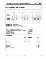 Preview for 26 page of Spitznas 5 1020 0020 Operating Manual