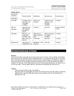 Preview for 5 page of Spitznas 5 1212 0010 Operation And Maintenance Manual