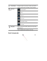 Preview for 9 page of SPK Electronic Co SPK-AL-NAVI600 User Manual