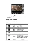 Preview for 50 page of SPK Electronic Co SPK-AL-NAVI600 User Manual