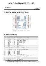 Preview for 6 page of SPK Electronic Co SPK-GPS8063 Product Data Sheet