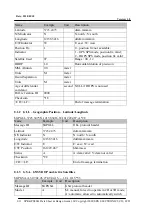 Preview for 10 page of SPK Electronic Co SPK-GPS8063 Product Data Sheet