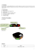 Preview for 2 page of SPK Electronic Co SPK-TRACKER-P002 Manual