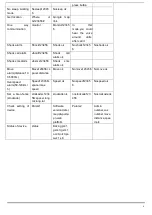 Preview for 6 page of SPK Electronic Co SPK-TRACKER-P002 Manual