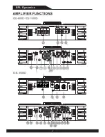 Preview for 6 page of SPL Dynamics ICE-1500D Owner'S Manual