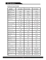 Preview for 14 page of SPL Dynamics ICE-1500D Owner'S Manual