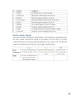 Preview for 6 page of SPL-Laboratory LCD Bass Meter SE User Manual