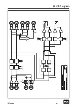 Preview for 21 page of SPL 2Control 2860 Manual