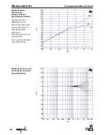 Preview for 24 page of SPL 9945 User Manual