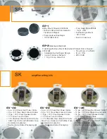 Preview for 17 page of SPL AS-320 Brochure