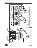 Preview for 10 page of SPL Auditor 2910 Manual