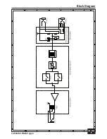 Preview for 17 page of SPL Cabulator 2930 Manual