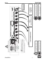 Предварительный просмотр 7 страницы SPL Channel One 2950 Manual