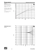 Предварительный просмотр 26 страницы SPL Channel One 2950 Manual