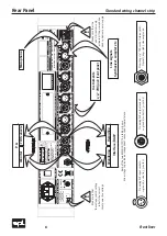 Предварительный просмотр 8 страницы SPL Frontliner 2800 Manual