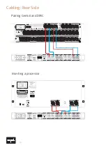 Preview for 12 page of SPL Gemini 1720 Manual